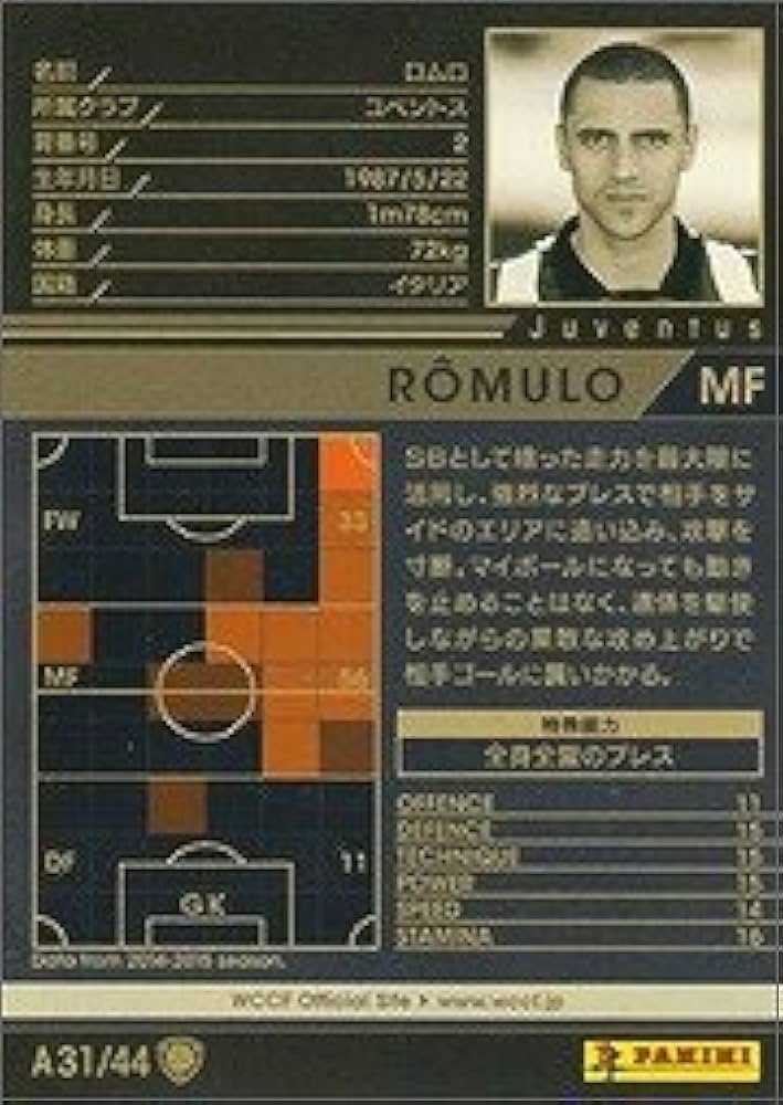 wccf ユヴェントスセット Amazon.co.jp: WCCF/01-02/ユベントス/白/101/ジャンルカ
